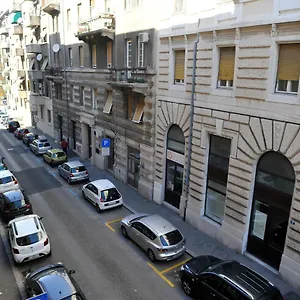 Center- Flumen Rijeka